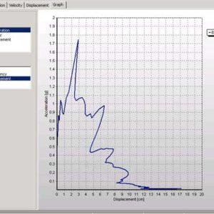 SeismoSignal-2018-Mosayk-SRLC